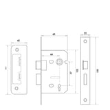 Jedo Kontrax 2 Lever Sashlocks with Square Forend & Radiused Strike Plate
