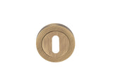 Carlisle Brass Antique Brass Standard Keyhole Escutcheon - EUL002AB