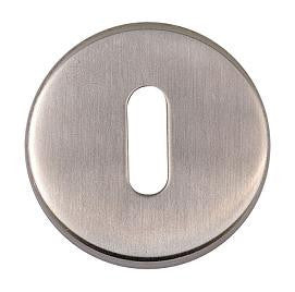 British Standard Keyhole Plate Stainless Steel