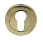 EURO PROFILE Keyhole Escutcheons JV503E