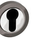 Polished Chrome/Black Nickel Round EURO PROFILE Escutcheon S3ESCERBNPC