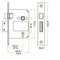 DIAGRAM FOR 65mm & 76MM LOCKS